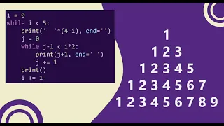 30 Number Pattern without any pre-defined method using while loop in Python