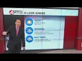 Nov 7 2024 San Francisco Bay Area weather forecast