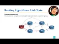 ICN 4 5 5 Link State Routing - Dijkstra s Algorithm Example and Analysis