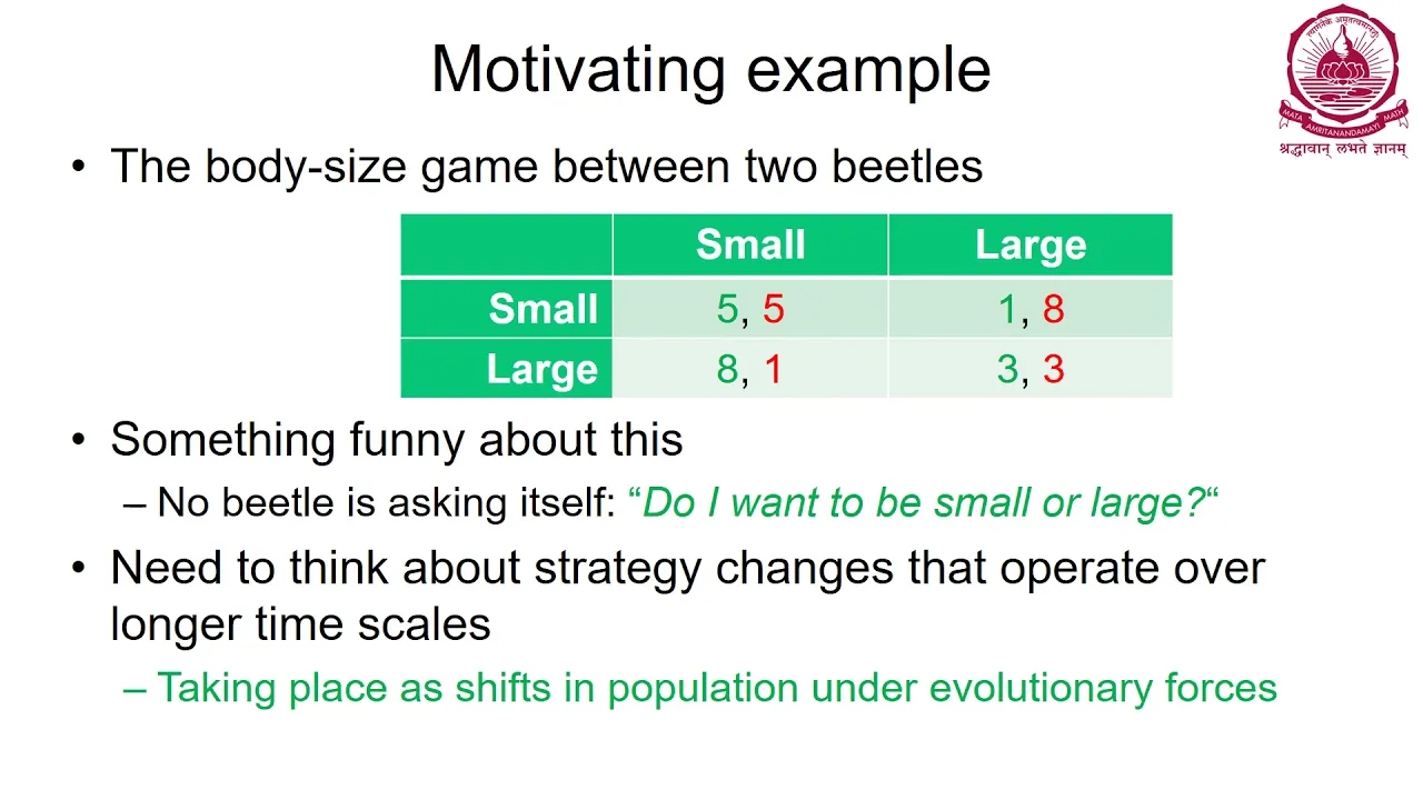 GameTheory Evolutionary Games and applications in Computer Science and Engineering