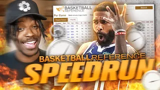 I Broke The Basketball Reference Speed Run Record