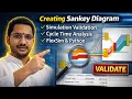 Creating Sankey Diagram for Cycle Time Analysis Simulation Validation