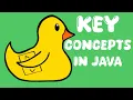 Data Types and Variables in Java - Tutorial