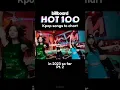 Lagu K-pop songs that entered Billboard Hot 100 in 2023 Pt. 2 #bts #newjeans #v #jimin #jungkook