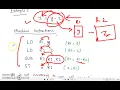 Target Language in Compiler Design