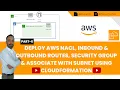 Simplified AWS NACL Deployment with AWS CloudFormation