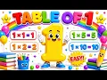 Table of 1 Easy Multiplication for Kids Learn Math KA Kids Universe