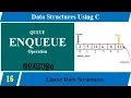 Lecture 16 - ENQUEUE operation in QUEUE in Malayalam