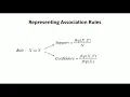Introduction to Association Rule Mining and Apriori Algorithm by Mahesh Huddar