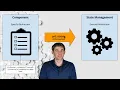 NgRx Best Practices - Episode 3 Routing other Deferrals