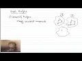 Introduction to parallel graph algorithms