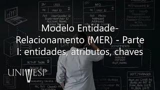 Banco de Dados - Modelo Entidade-Relacionamento (MER) - Parte I: entidades, atributos, chaves
