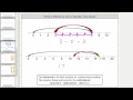 Determine a Subtraction Problem Modeled on a Number Line