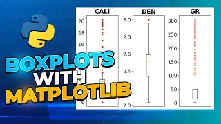 Matplotlib Boxplots Creating Single and Multiple Boxplots in Python
