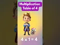 Download Lagu Multiplication table of 4, Learn Times table of Four in seconds #kidslearning