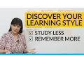 Discover your unique LEARNING STYLE Visual Auditory Kinesthetic
