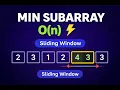 Minimum Size Subarray Sum Sliding Window - Optimal O n Solution