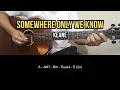 Somewhere Only We Know - Keane Guitar Tutorial