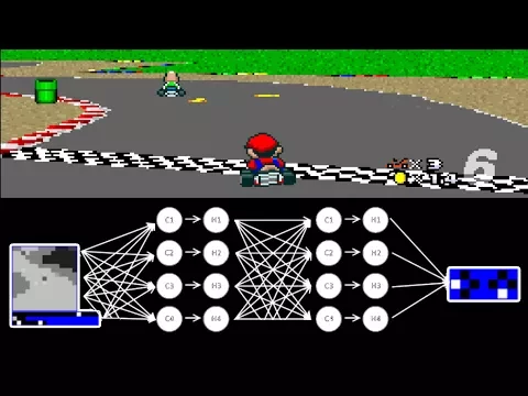 Desenvolvedor ensina inteligência artificial a jogar 'Super Mario Kart' -  Olhar Digital