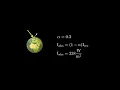 Building a Simple Climate Model