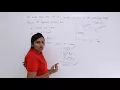 GATE Problem on Bode Plot