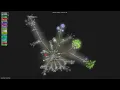 - Gource visualisation
