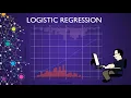 Logistic Regression Algorithm in Python Machine Learning Project Edukast