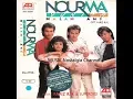 Download Lagu NOURMA YUNITA -- ADAKAH CERIA
