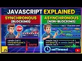 JavaScript Synchronous vs Asynchronous JavaScript Explained Sync vs Async with setTimeout
