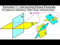 Geometry - Ch 2 Reasoning and Proofs 32 of 46 Postulate 11 Intersecting Planes