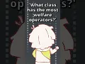 Download Lagu [Arknights] Which Class Has the Most Welfare Operators?