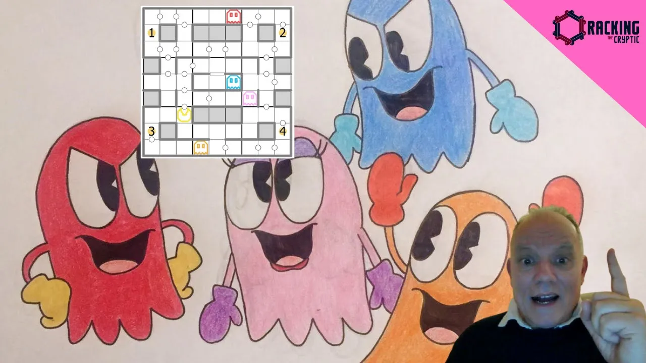 A Discourse on Blinky, Pinky, Inky and Clyde