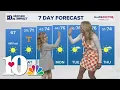 Mini Meteorologist Emeri does the 7 day