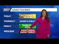 Chance for highly impactful winter storm this weekend in Cincinnati