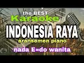 Download Lagu karaoke INDONESIA RAYA nada E=do piano
