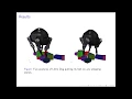 Global Inverse Kinematics via Mixed-Integer Convex Optimization