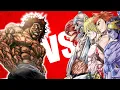 Yujiro Hanma Vs Record of Ragnarok