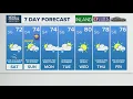 NEWS CENTER Maine Weather Forecast