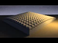 Silly Tricks - Scale Controller