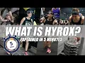 What Is Hyrox - Explained in 5 Minutes Hyrox for Beginners