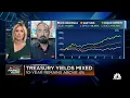Watch CNBC s full interview with Jefferies s David Zervos