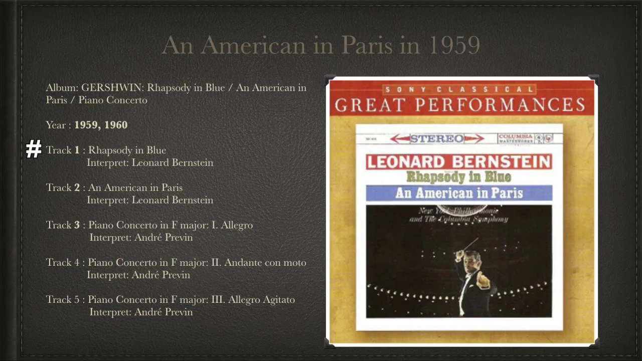 GERSHWIN: Rhapsody in Blue / An American in Paris / Piano Concerto in 1959