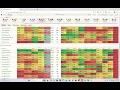 Kasper MLB Slate Breakdown August 2nd