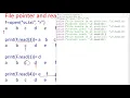 File Handling Part 4 Computer Science Class XII CBSE Working with Text Files