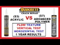 QUIKRETE Crack Repair - Acrylic VS Advanced Polymer