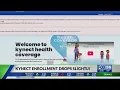 Kentucky sees drop in Kynect enrollments as subsidies end