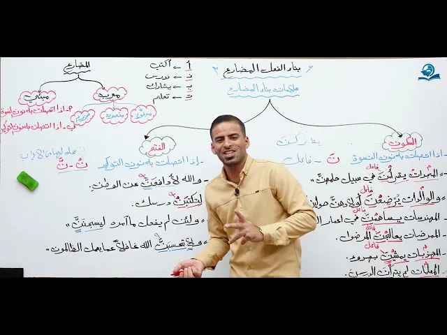 ⁣مادة اللغة العربية للصف الثاني متوسط : بناء الفعل المضارع