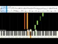 [สอนเปียโนแบบง่าย] ลองเป็นฉัน (Feel me) - Bie KPN OST.Tharntype the series ss2 : Piano Tutorial