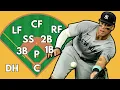 All of Baseball s Positions Explained in Under 3 Minutes