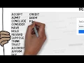 Another Word For Believe